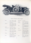 1909 Rambler Model 50-06