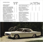 1966 Lincoln Continental-19