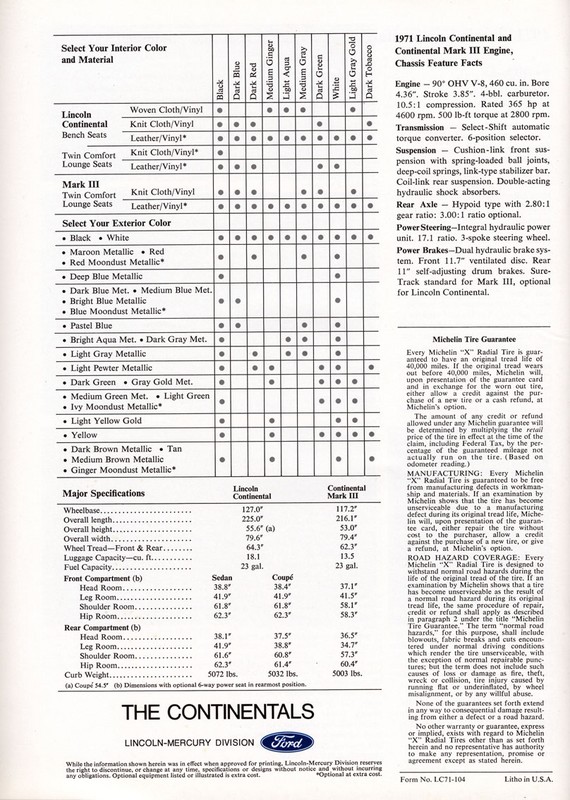 1971 Lincoln Continental-18