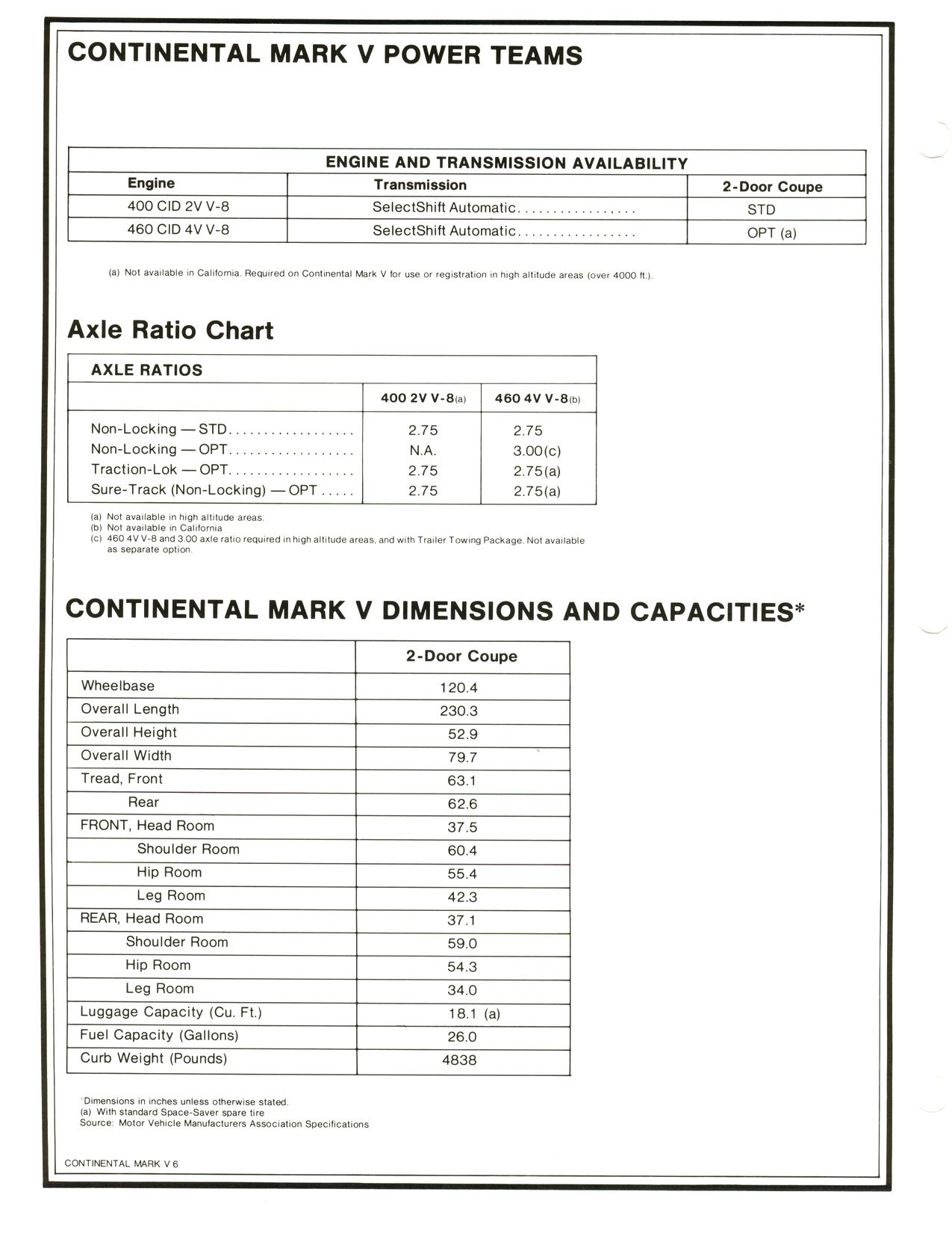 1977 Continental Product Facts Book-1-06