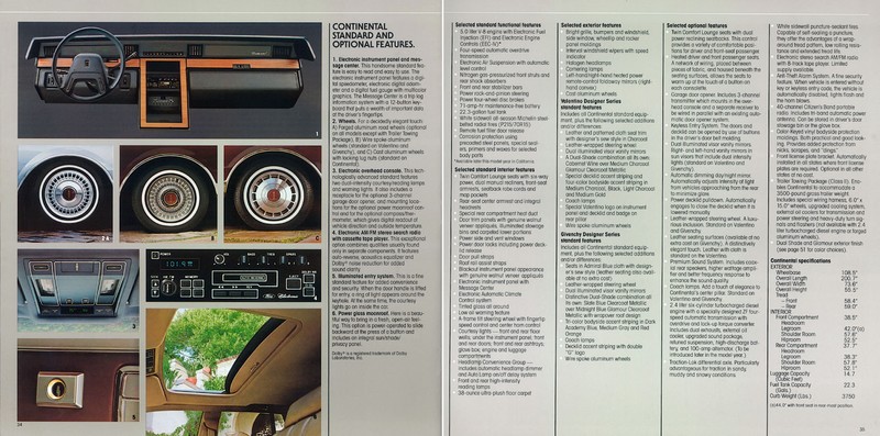 1984 Lincoln-20