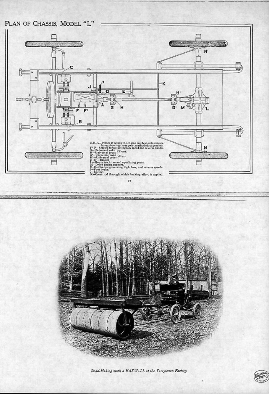 1906 Maxwell Catalog-31-32