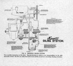 1911 Maxwell Instructions-16-17