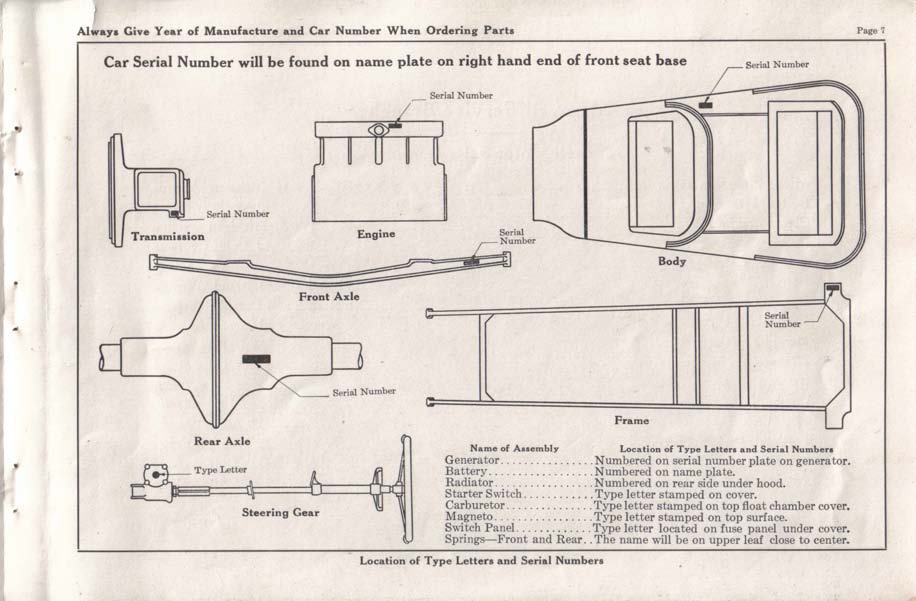 1916 Maxwell Parts Price List-009