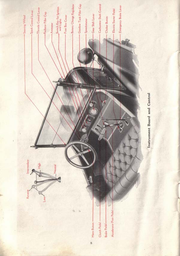 1917 Maxwell Instruction Book-09