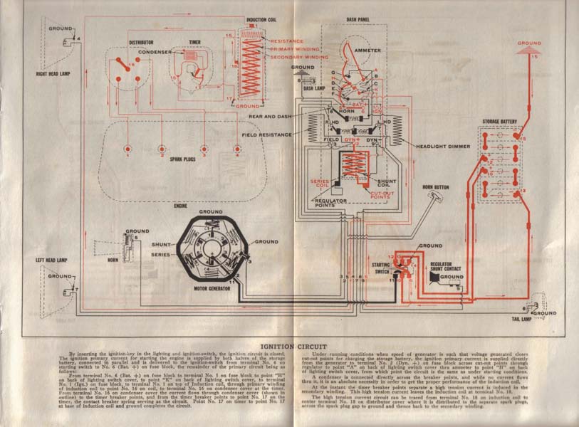 1917 Maxwell Instruction Book-30