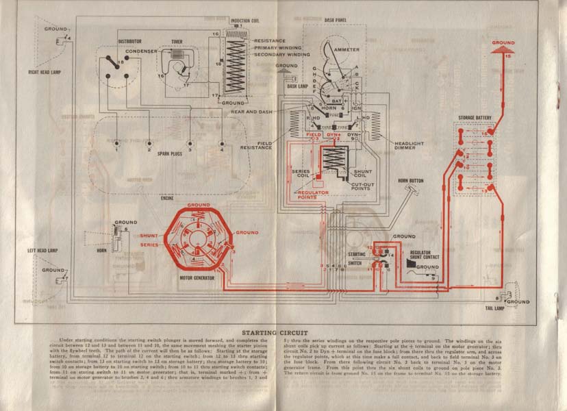 1917 Maxwell Instruction Book-31