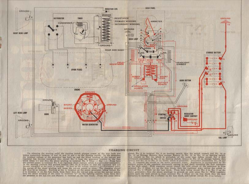 1917 Maxwell Instruction Book-32