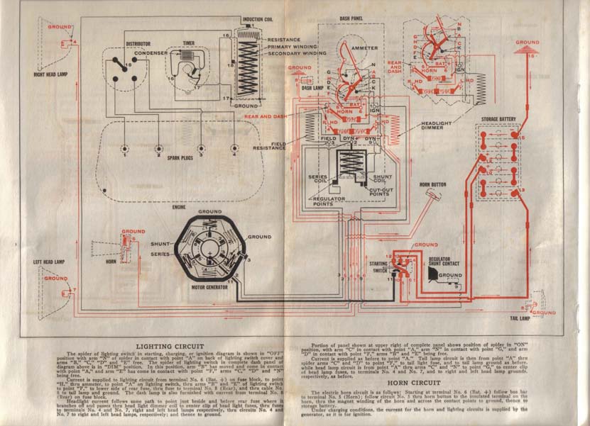 1917 Maxwell Instruction Book-33