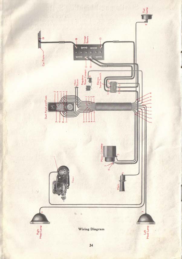1917 Maxwell Instruction Book-35