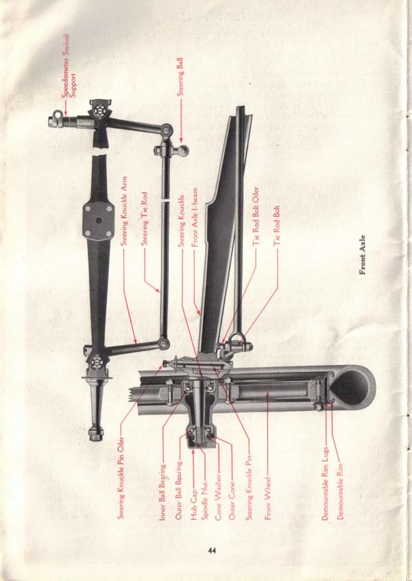 1917 Maxwell Instruction Book-45