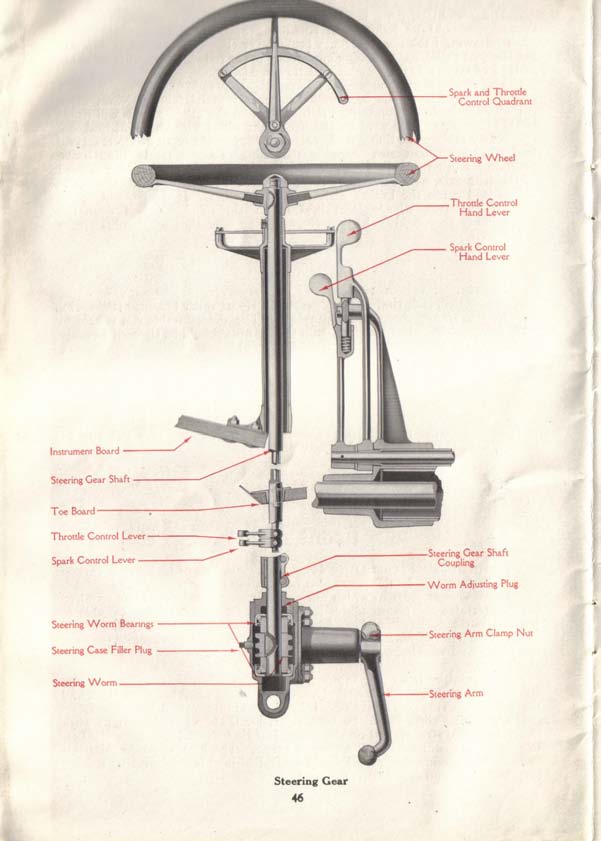 1917 Maxwell Instruction Book-47