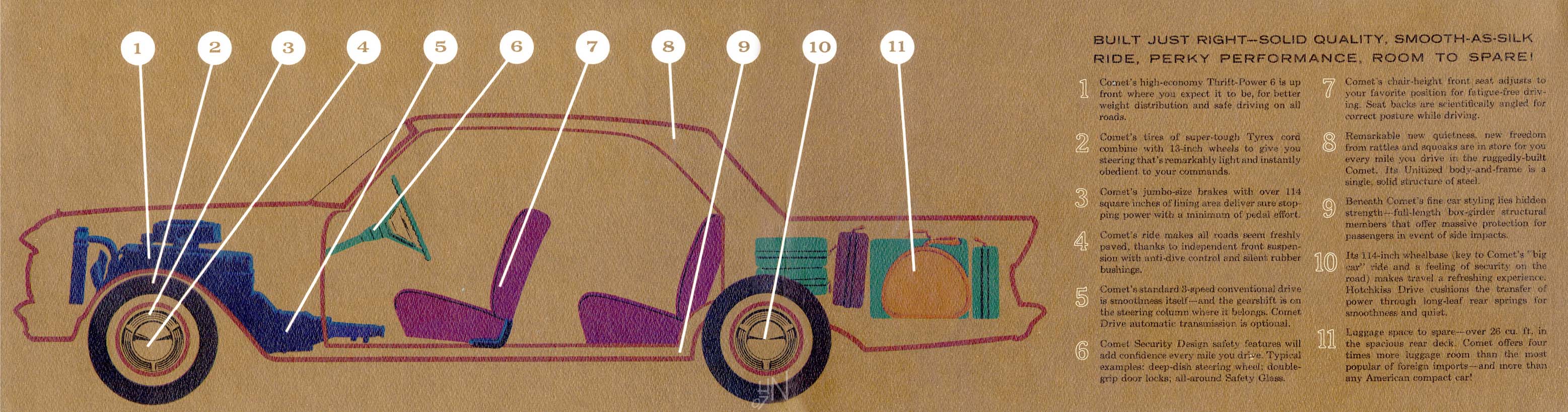 1960 Mercury Comet-10-11