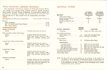 1961 Mercury Manual-31