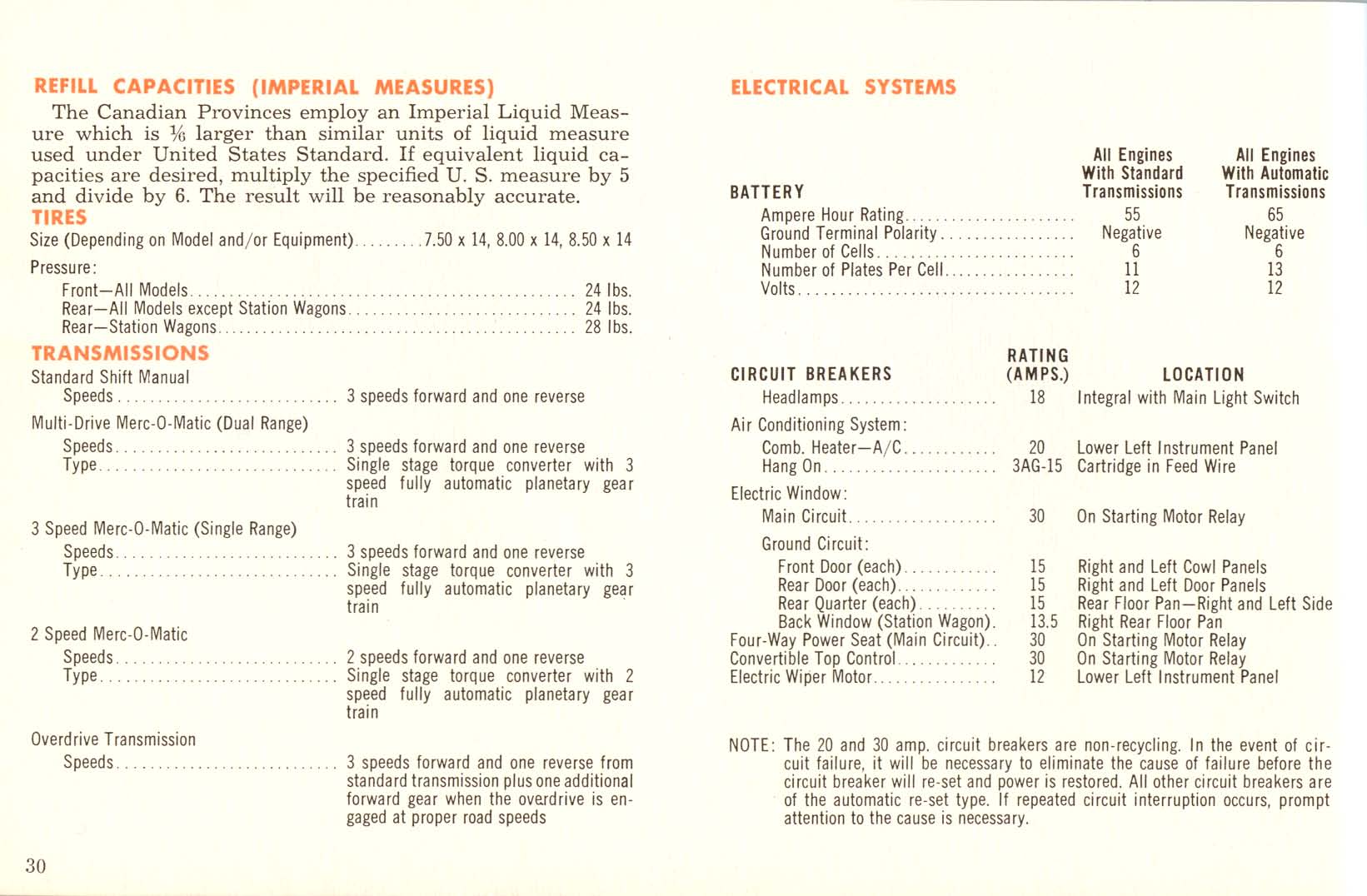 1961 Mercury Manual-31