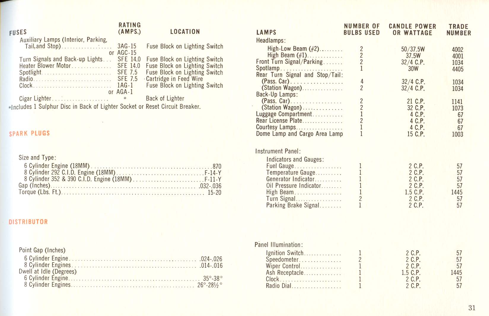 1961 Mercury Manual-32