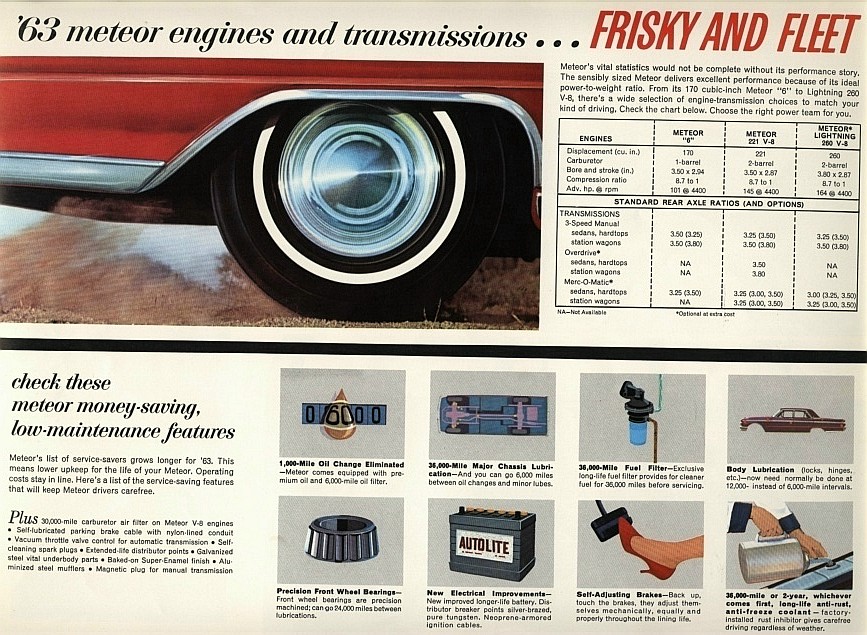 1963 Mercury Meteor-09