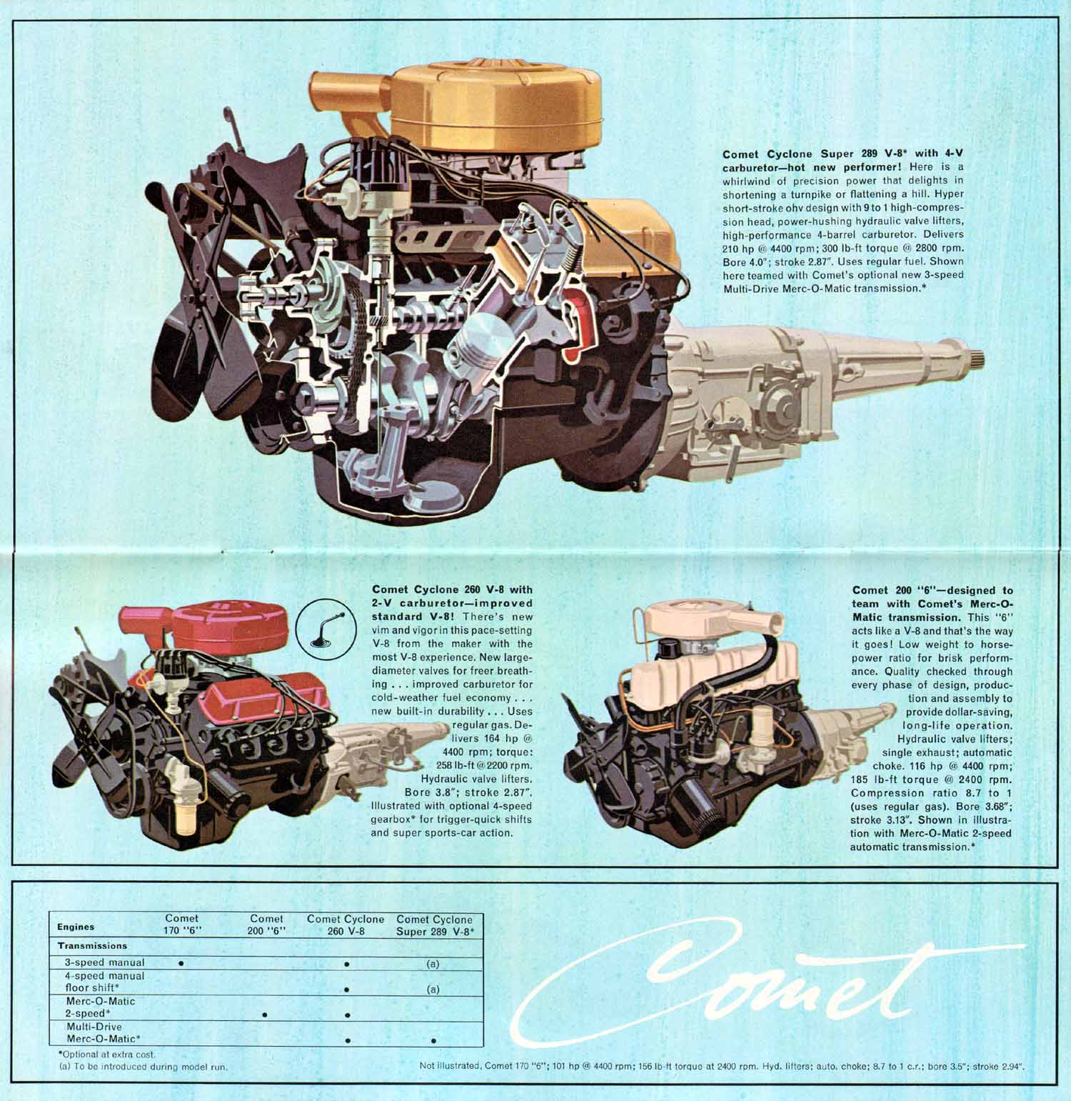 1964 Mercury Comet-18-19