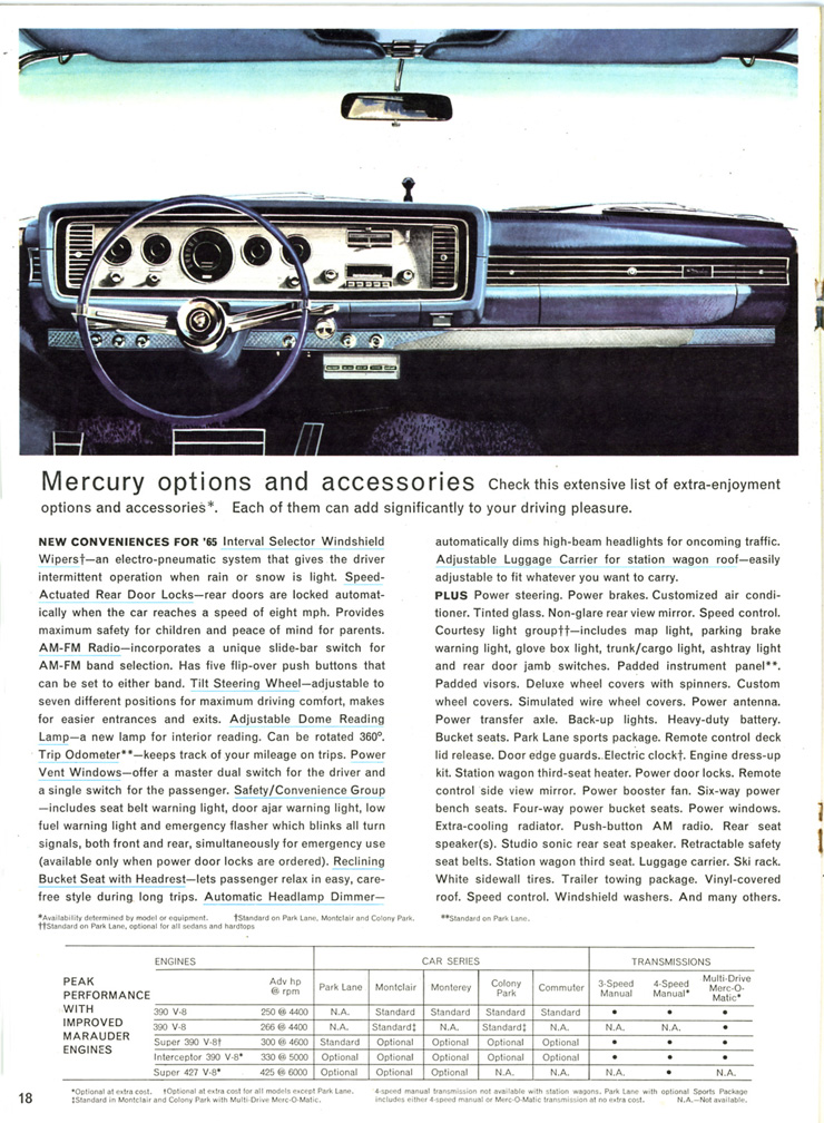 1965 Mercury-18