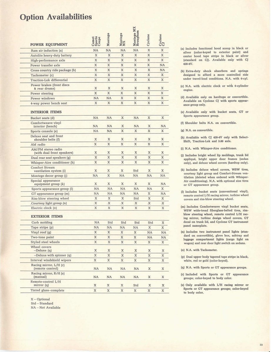 1969 Mercury Montego-19