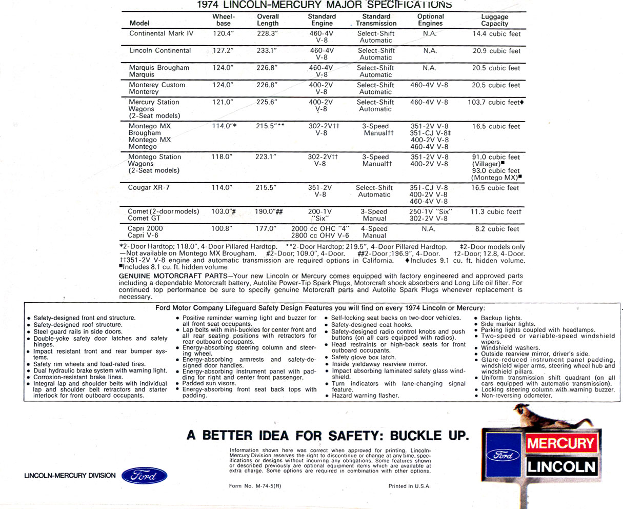 1974 Lincoln-Mercury-32