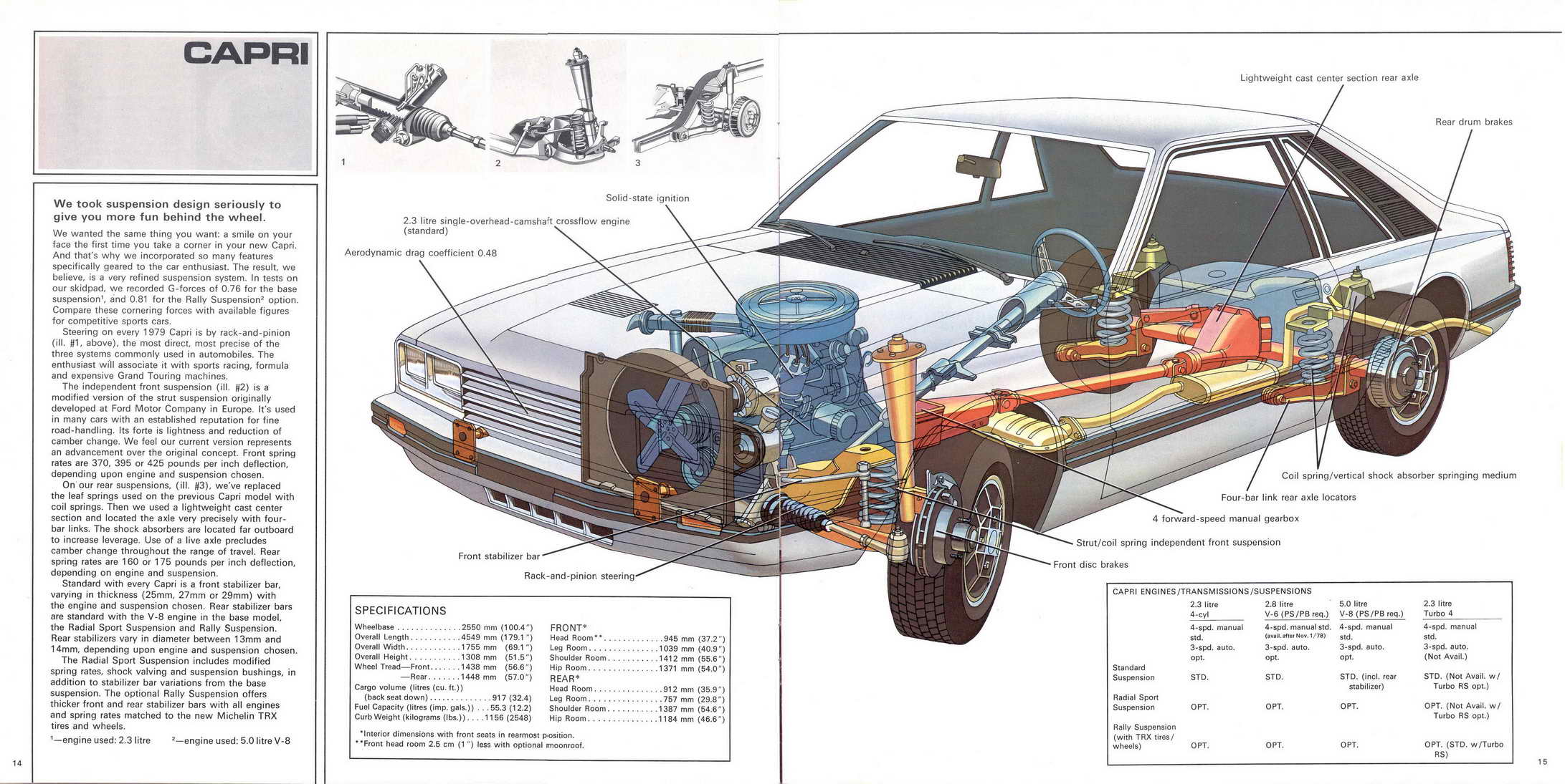 1979 Mercury Capri  Cdn -14-15