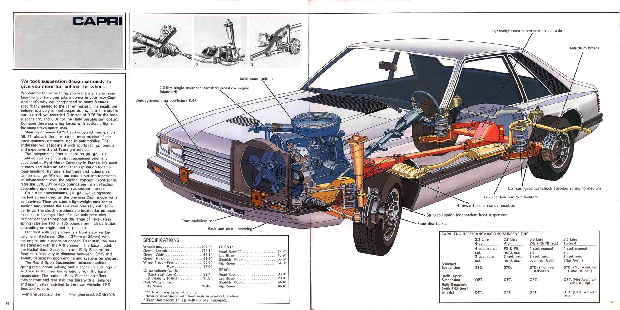 1979 Mercury Capri-14-15
