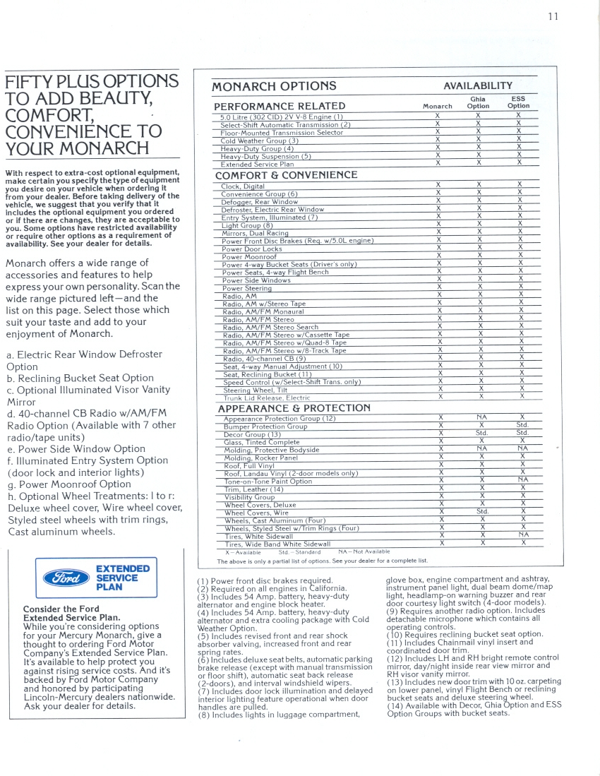 1979 Mercury Monarch-11