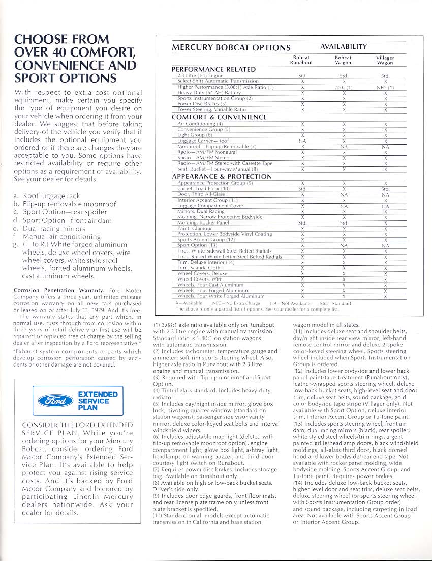 1980 Mercury Bobcat-07