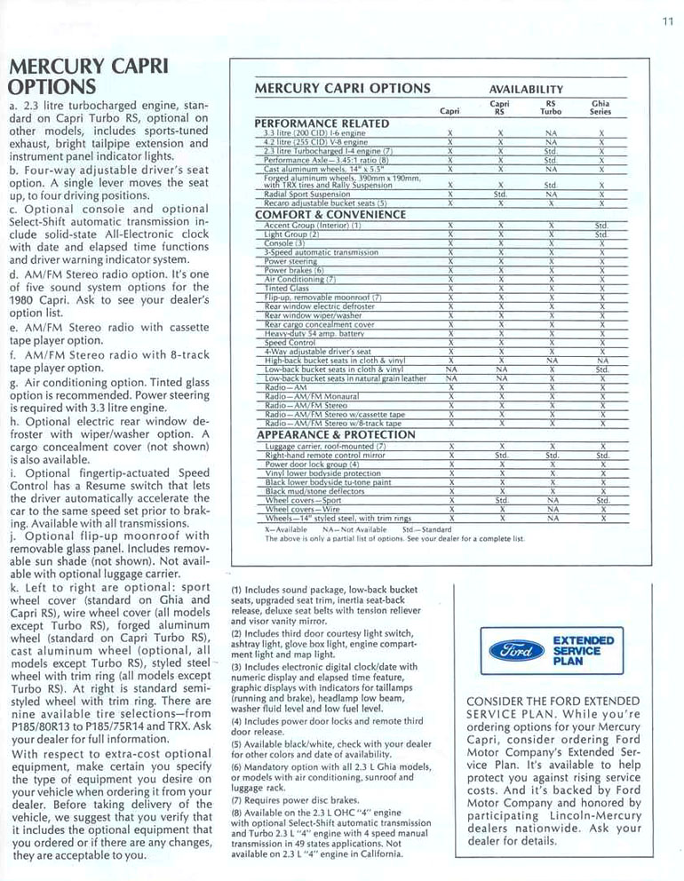 1980 Mercury Capri-11