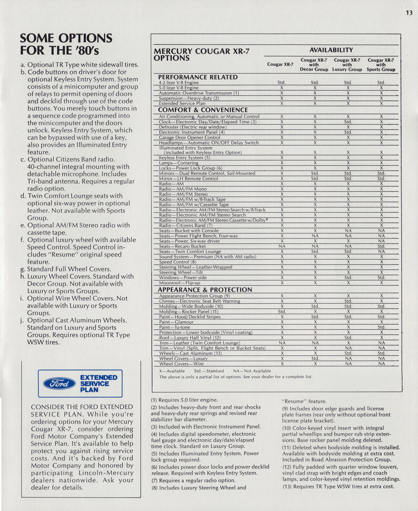 1980 Mercury Cougar-13