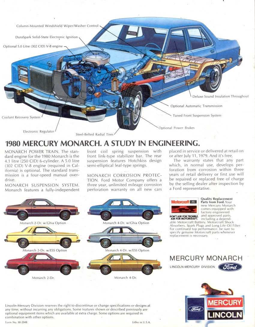 1980 Mercury Monarch-12