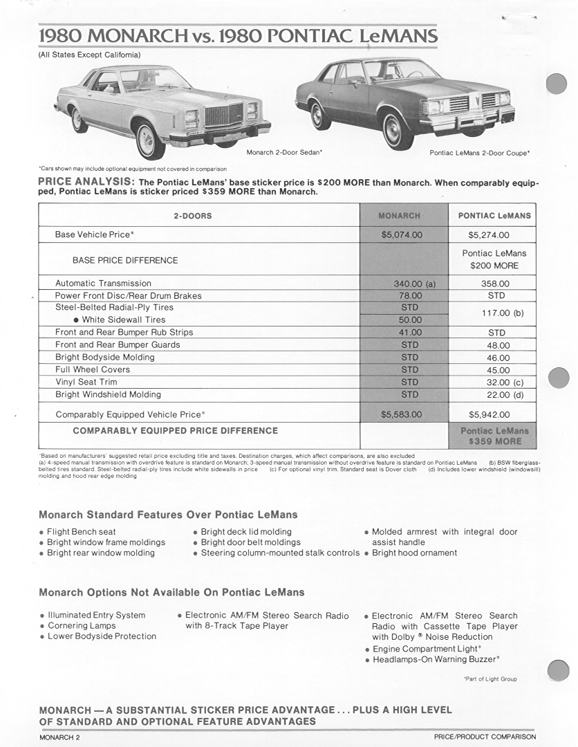 1980 Mercury Monarch Comparison-02