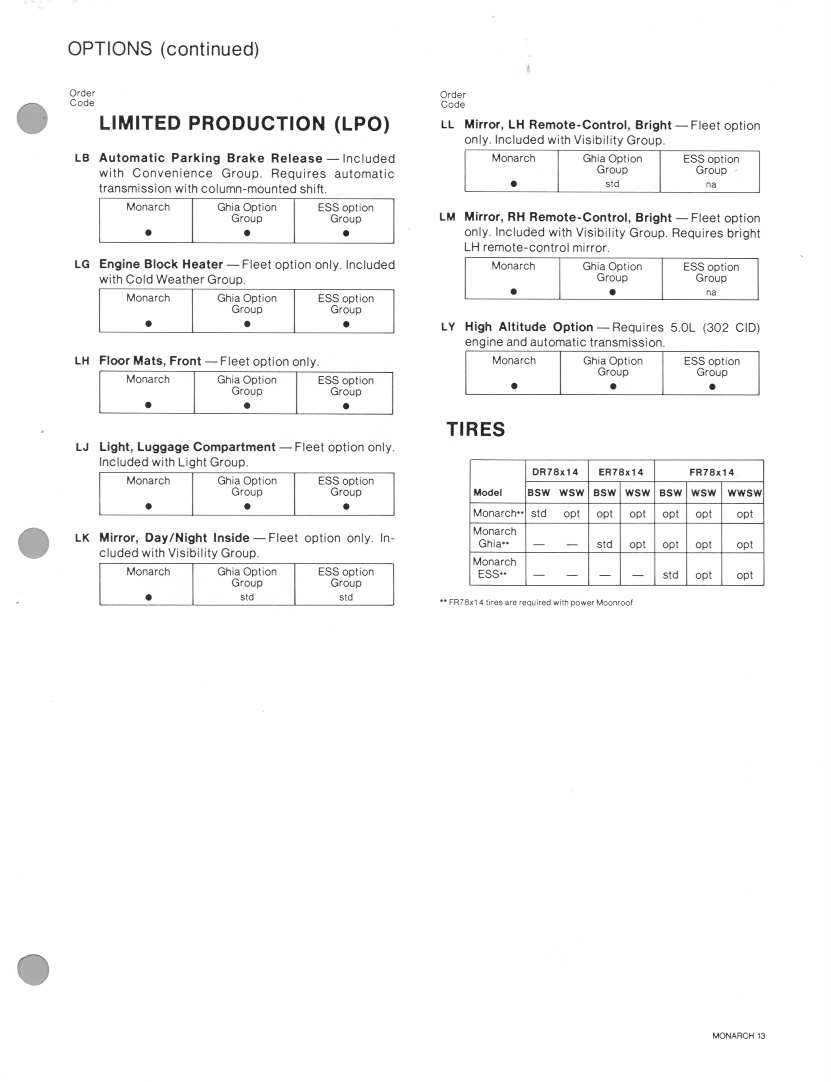 1980 Mercury Monarch Fact Book-13