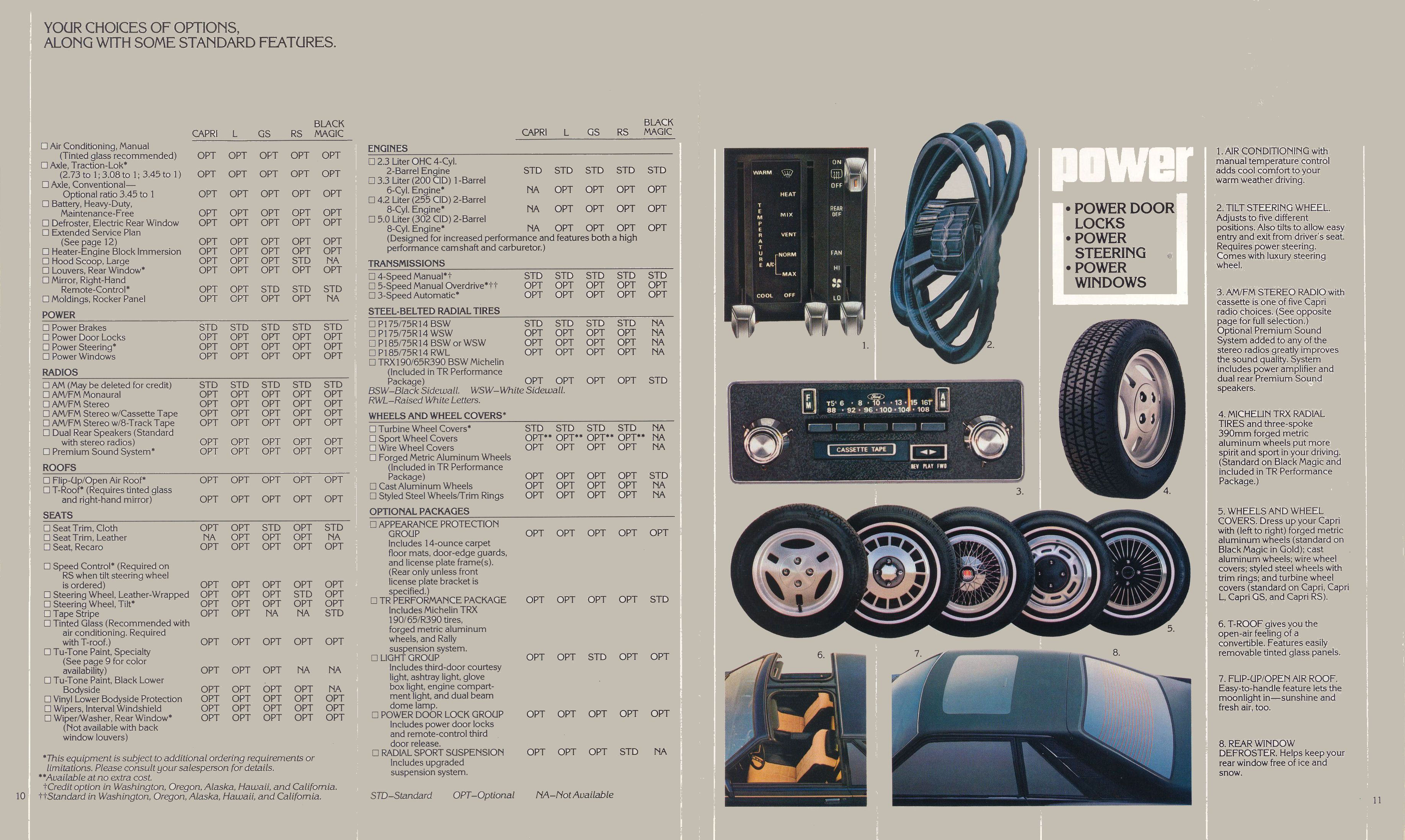 1982 Mercury Capri-10-11