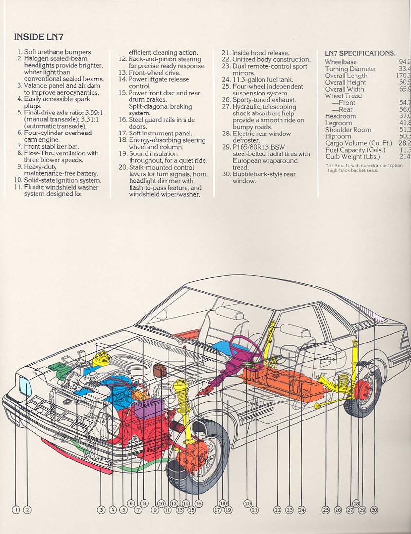 1982 Mercury Cougar LN7-b15
