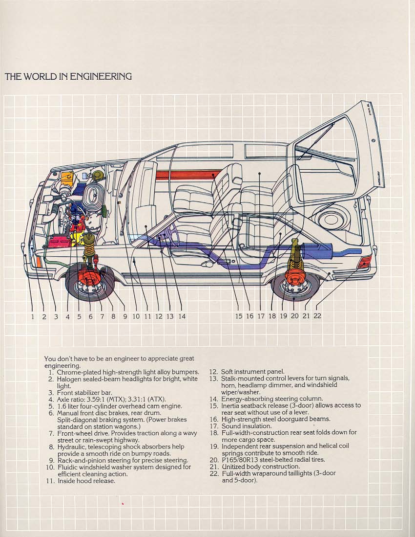 1982 Mercury Lynx-14