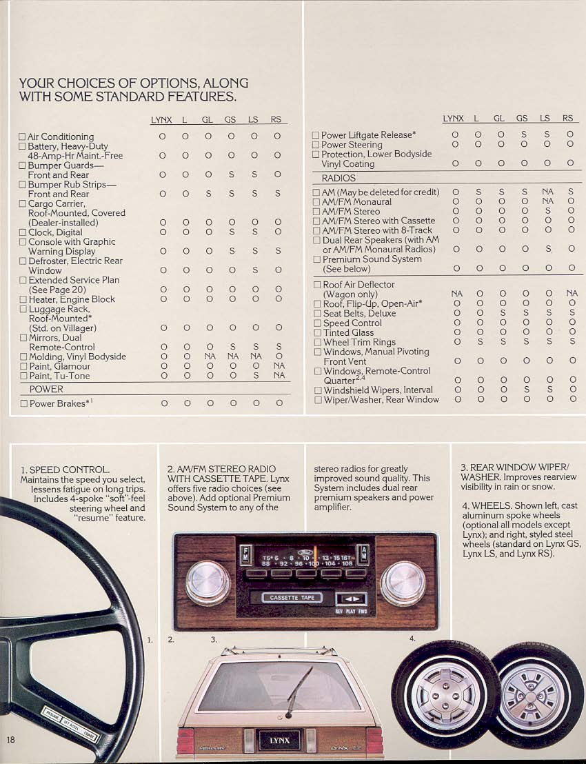 1982 Mercury Lynx-18