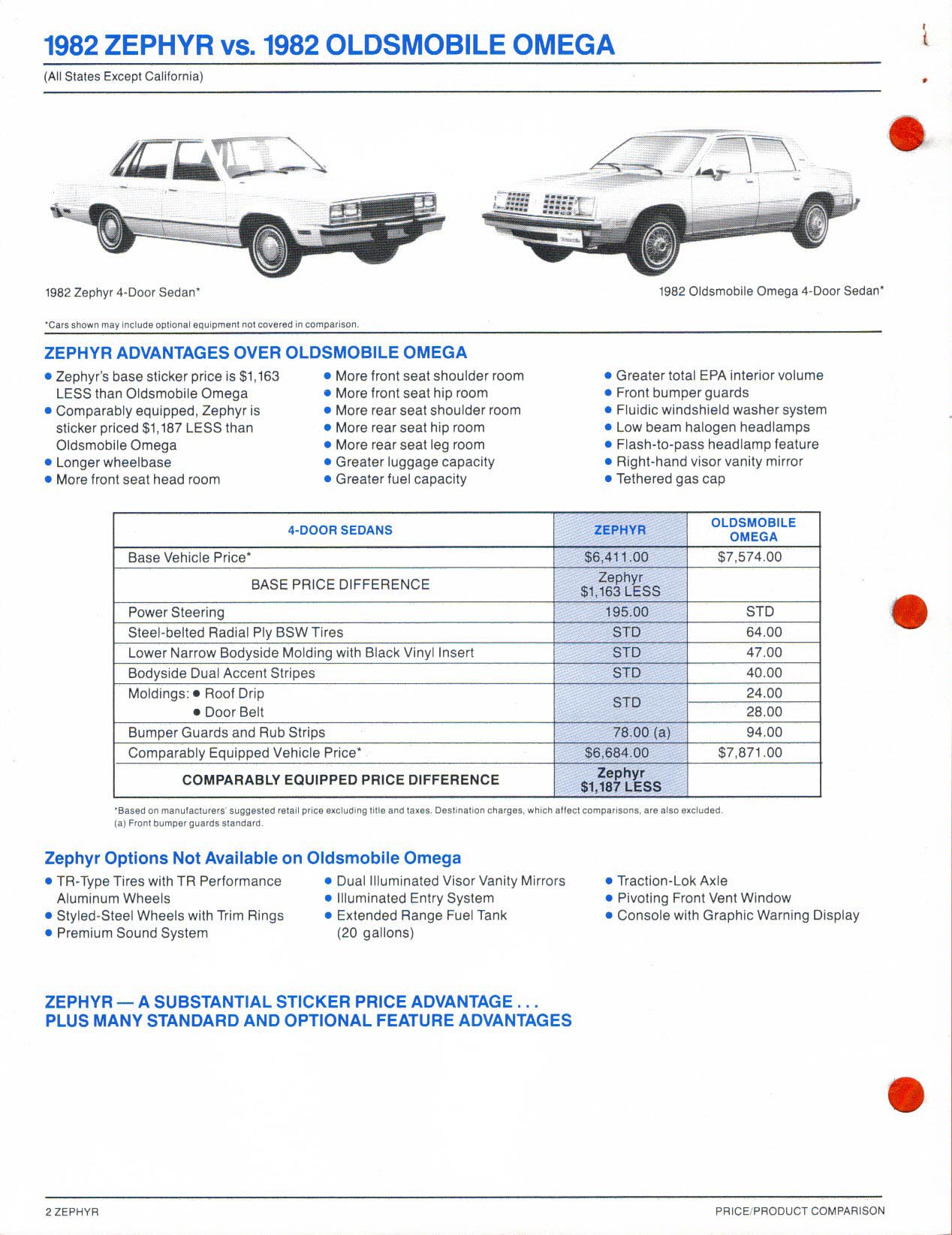 1982 Mercury Zephyr Closeup-02