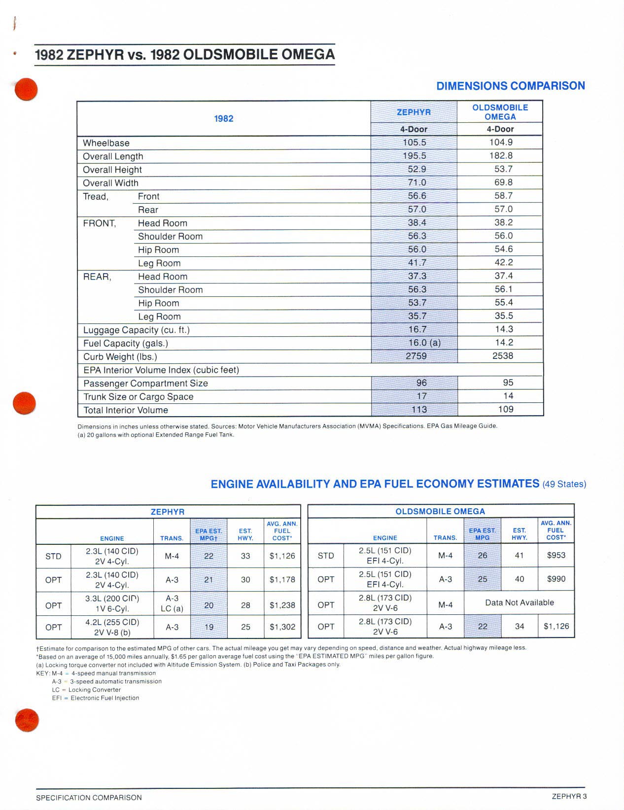 1982 Mercury Zephyr Closeup-03