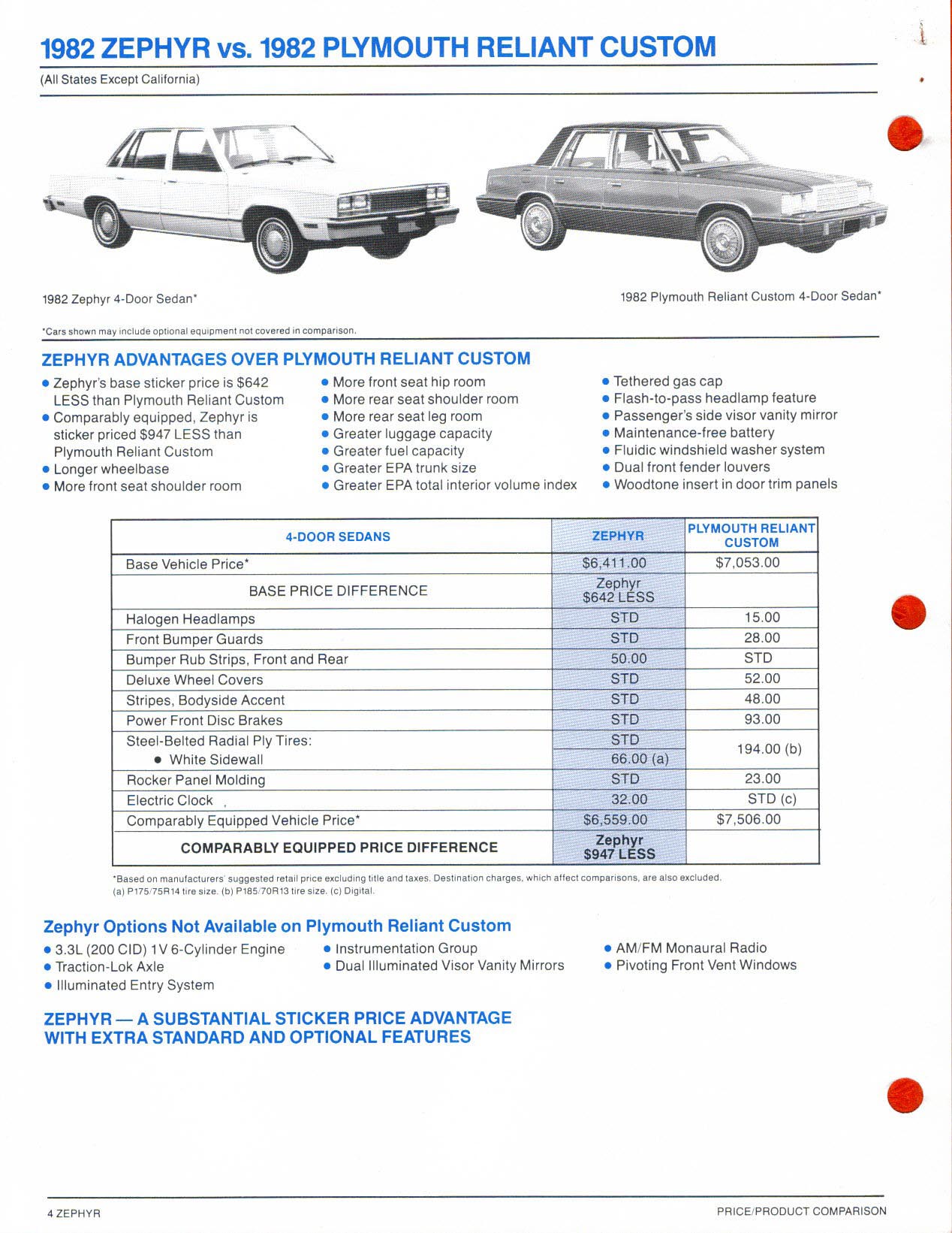 1982 Mercury Zephyr Closeup-04