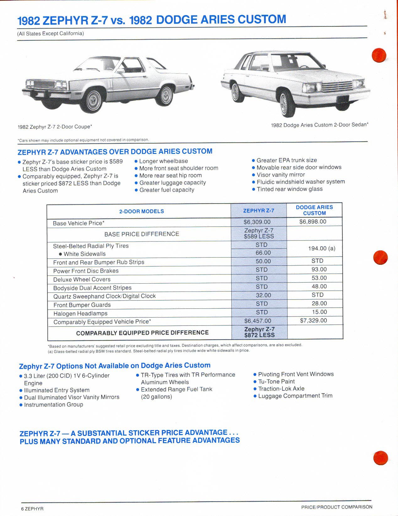 1982 Mercury Zephyr Closeup-06