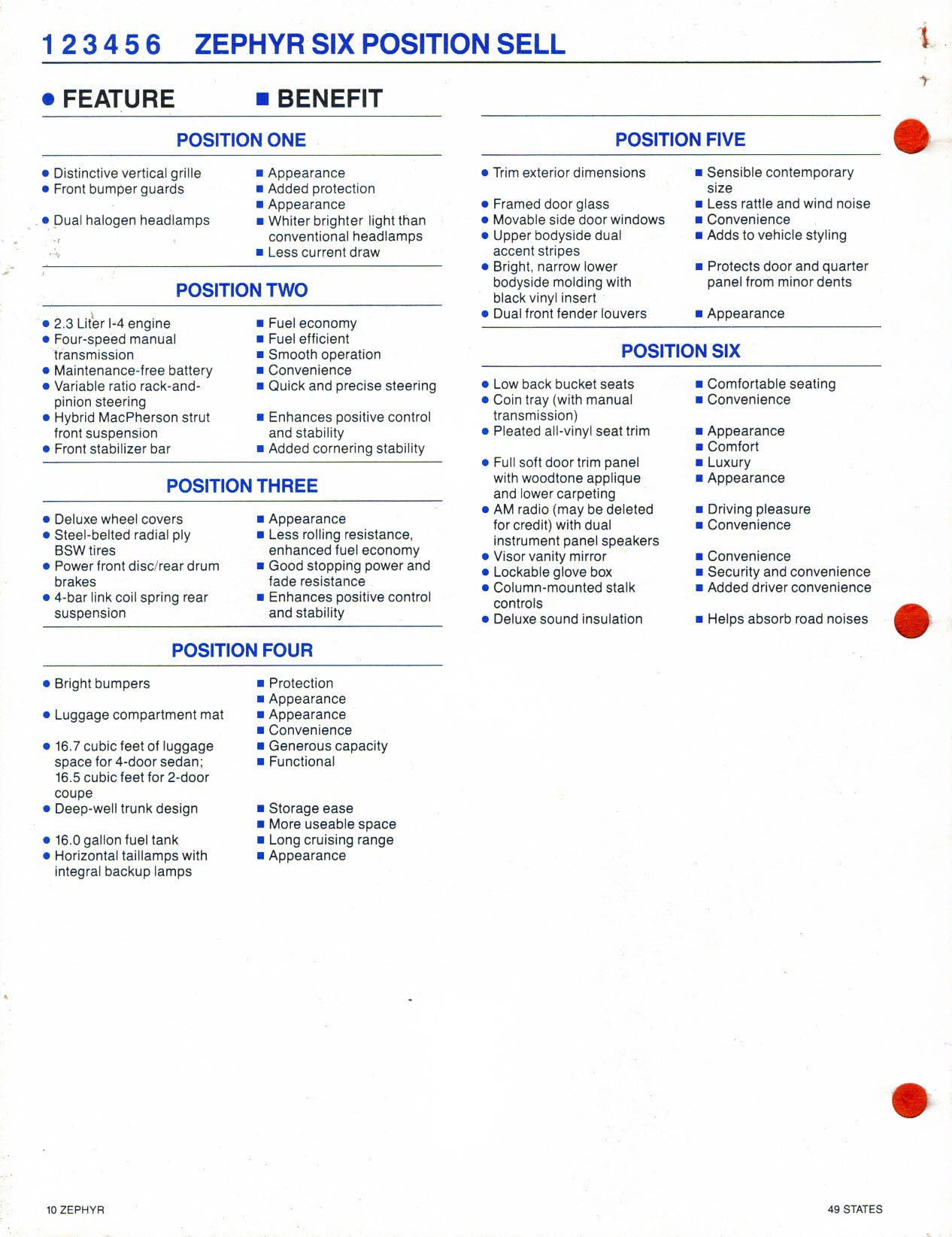 1982 Mercury Zephyr Closeup-10