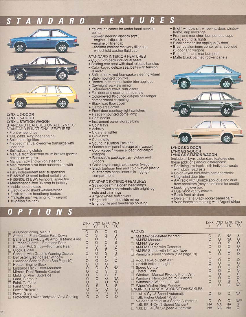 1983 Mercury Lynx-16