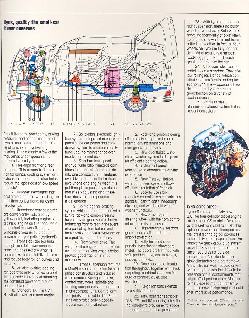 1984 Mercury Lynx-16