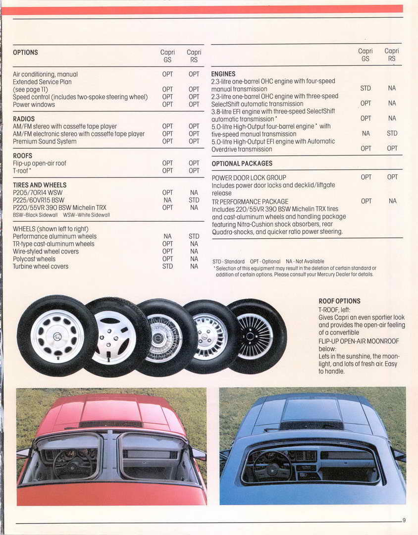 1985 Mercury Capri  Cdn -09