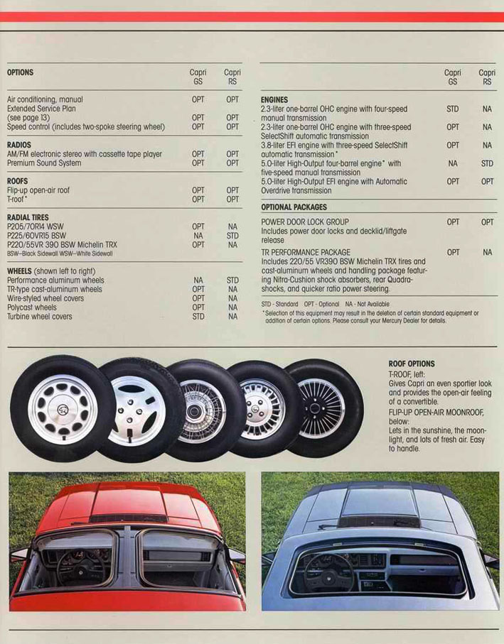 1985 Mercury Capri-08