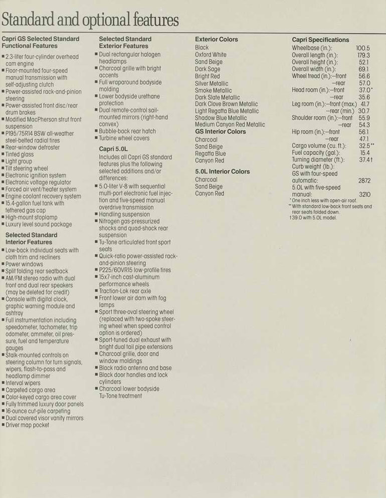 1986 Mercury Capri-11