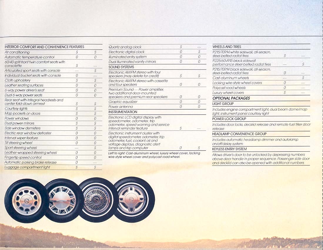 1987 Mercury Cougar-19