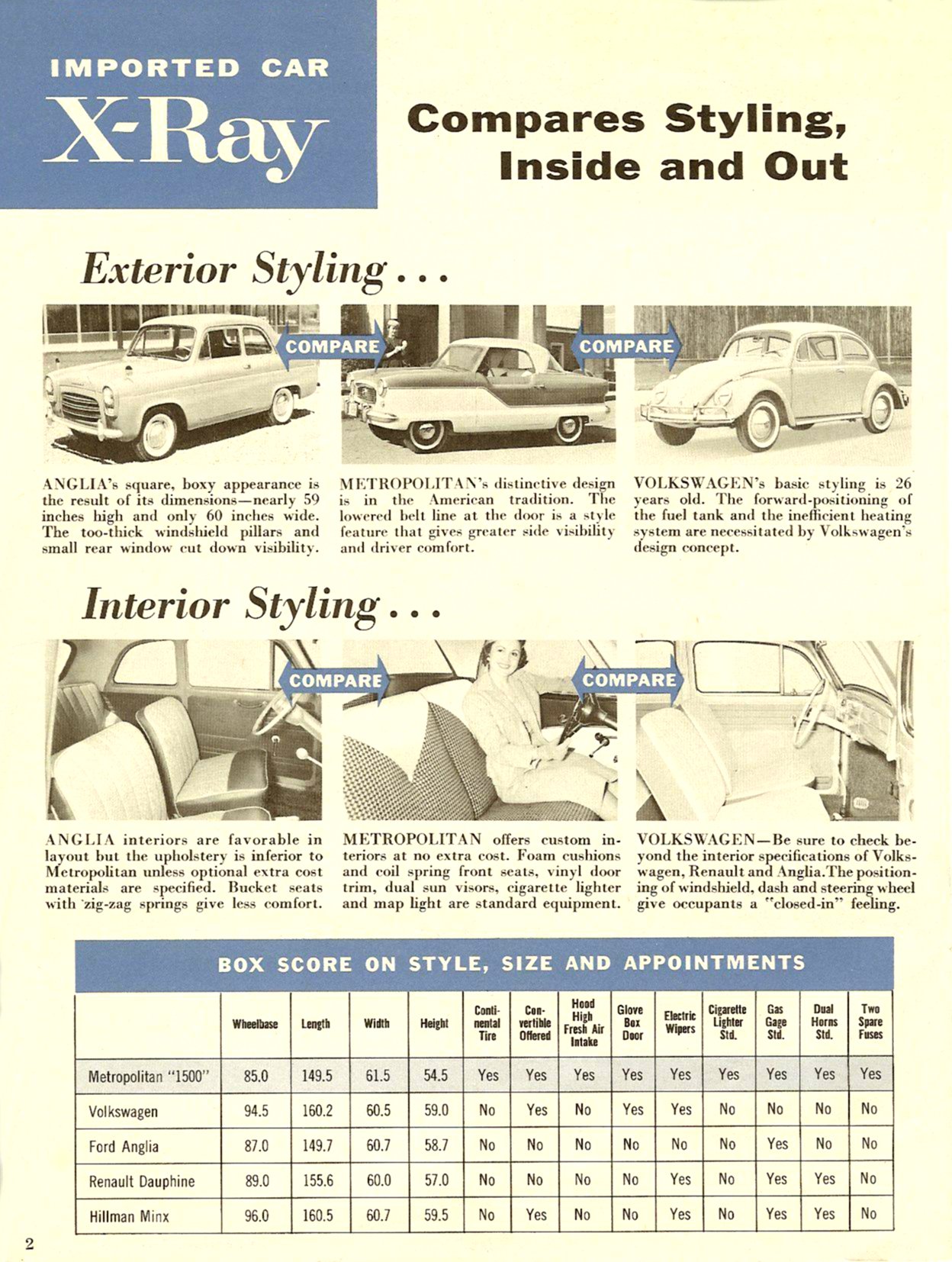 1958 Metropolitan X-Ray-02